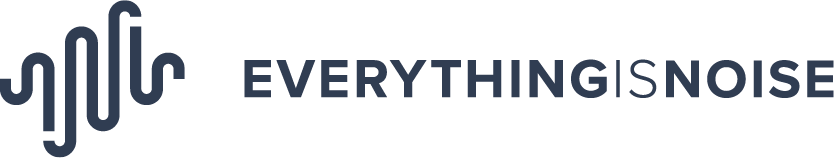 Everything Is Noise