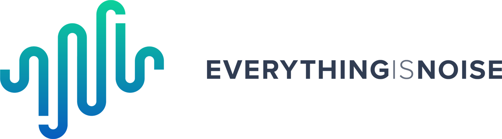 Everything Is Noise